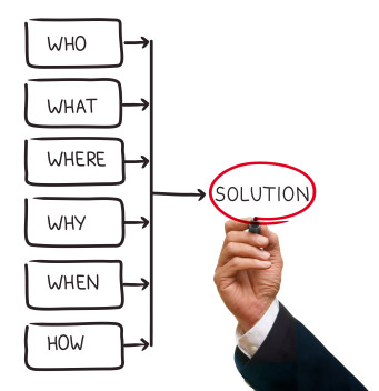 formation business analyst